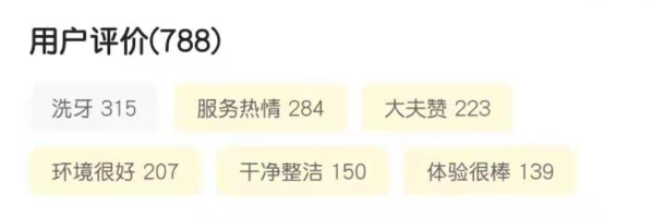 洗牙潔牙用戶評價